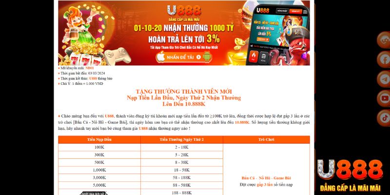 win777 game nổ hũ là gì
